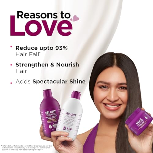 BBlunt Hair Fall Control Combo