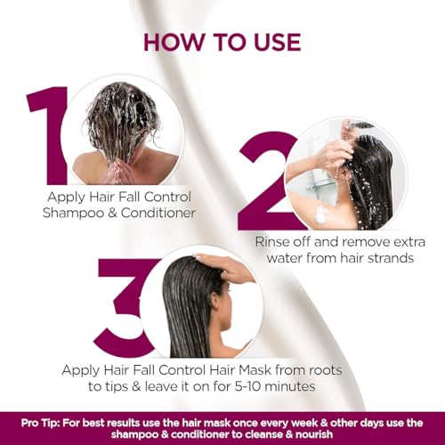 BBlunt Hair Fall Control Combo