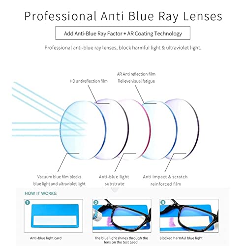 Dervin Blue Light Blocking Glasses