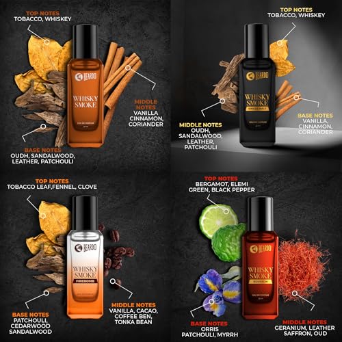 BEARDO Whisky Smoke Collectors Edition