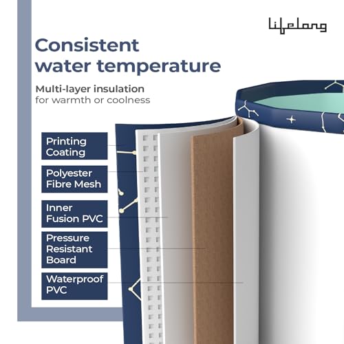 Lifelong Portable & Foldable Bath