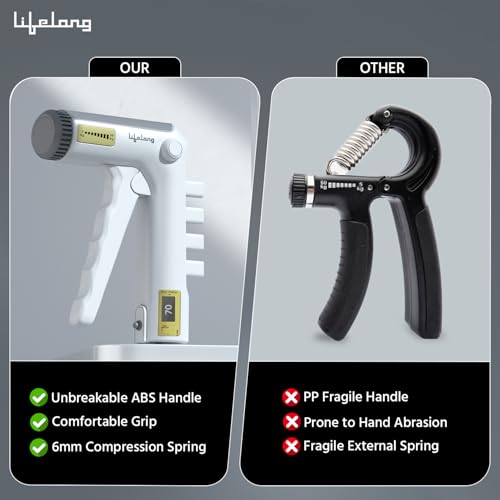 Lifelong Polypropylene Hand Gripper