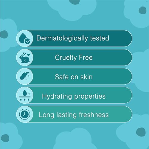 Secret Temptation Play Deodorant