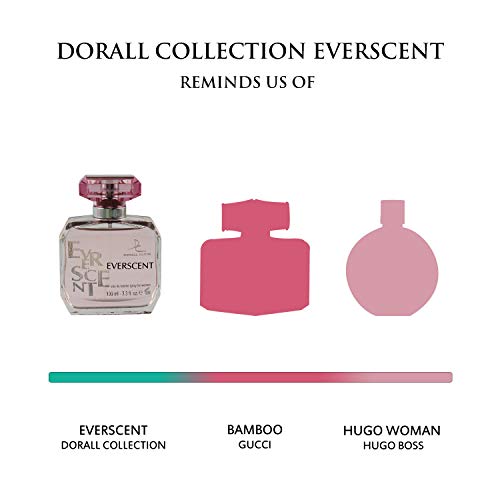 Dorall Collection Everscent Eau De Toilette for Women, 100 ml - Image 6