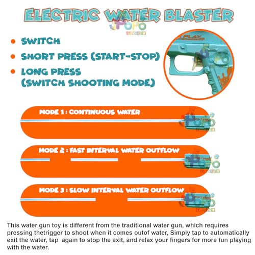 Holi Electric Water Gun | 2 Modes | Water Column + Spray |Range 30-35 Feet| Blue | with Free 2 Size Water Container | 350 ML + 500 ML | PoPo Toys (Fun Electric - Blue) - Image 6