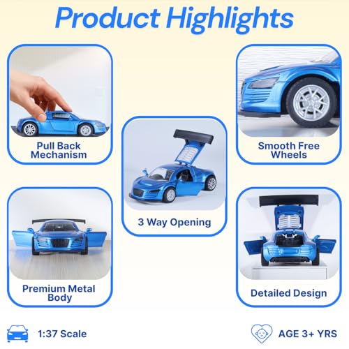 Metal Die-cast 1:37 AUD - Blue - Image 5