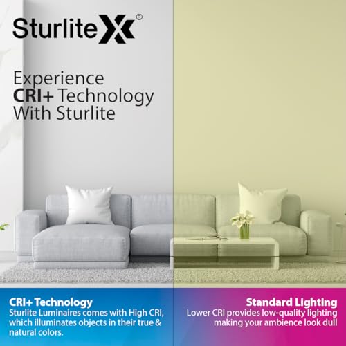 Sturlite Radeon 3W LED Spotlight