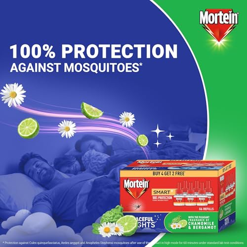 Mortein 45ml x 6 Fits