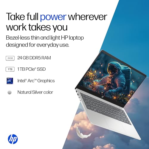 HP 14, Intel Core Ultra 5 125H (24GB DDR5, 1TB SSD) Micro-Edge, Anti-Glare, FHD, 14''/35.6cm, Win11, M365* Office24, Silver, 1.4kg, ep1180TU, FHD Camera, Backlit Laptop - Image 3