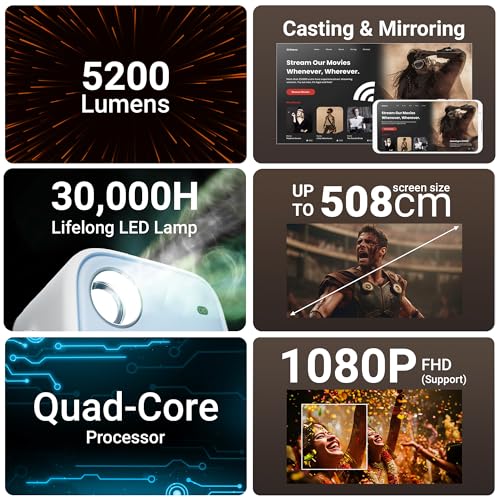 Zebronics Android Smart Projector, 1080p