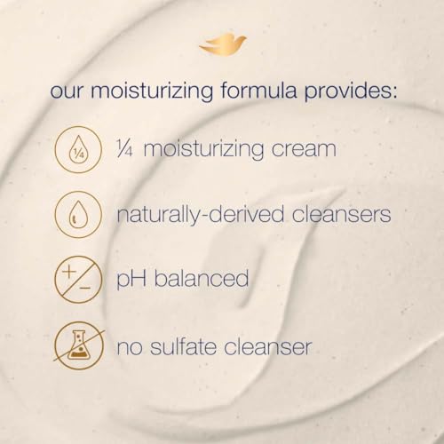 Dove Exfoliating Body Polish Scrub