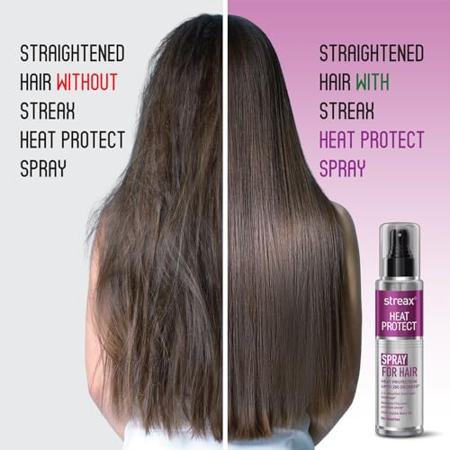 Streax Heat Protectant Spray