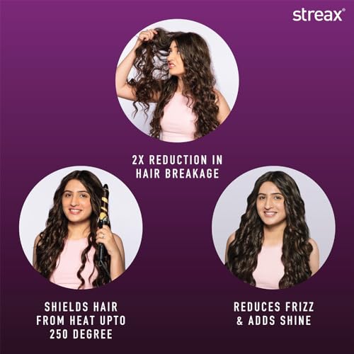Streax Heat Protectant Spray