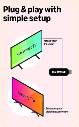 Amazon Fire TV Stick HD