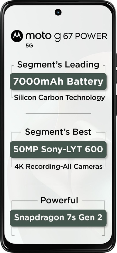 MOTOROLA g67 power 5G (Pantone CILANTRO, 256 GB) (12 GB RAM) - Image 3