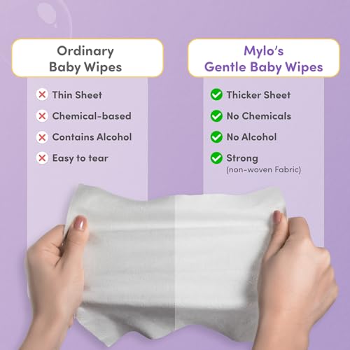 Mylo Gentle Baby Wipes