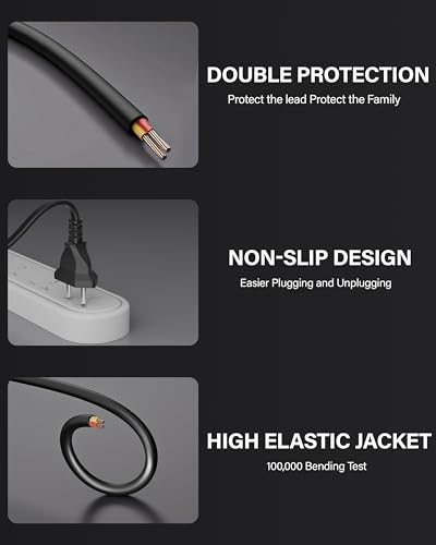 FEDUS 4 Feet 2-pin Universal