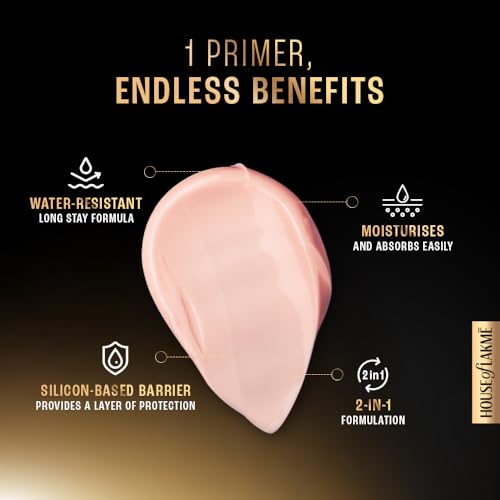 Lakme Unreal Blurfect Primer- Mini