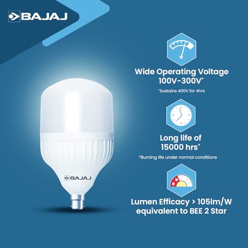 Bajaj Ivora High Wattage Led