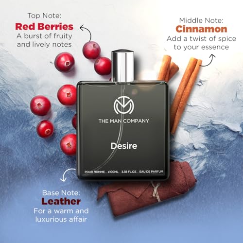 The Man Company Desire Perfume