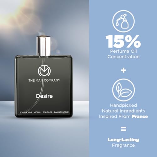 The Man Company Desire Perfume