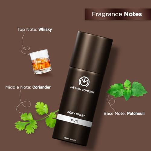 The Man Company Oud, Fire