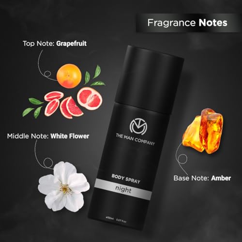 The Man Company Oud, Fire