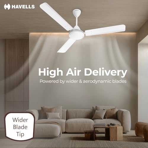 Havells Mozel XP 1200mm Ceiling