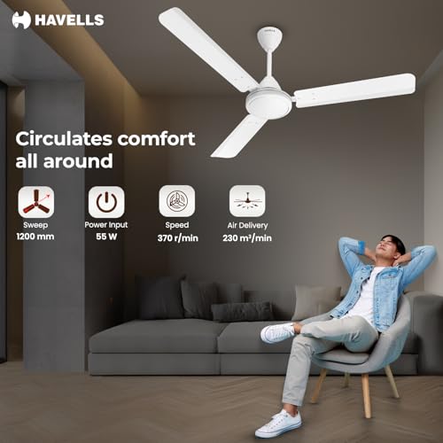 Havells Mozel XP 1200mm Ceiling