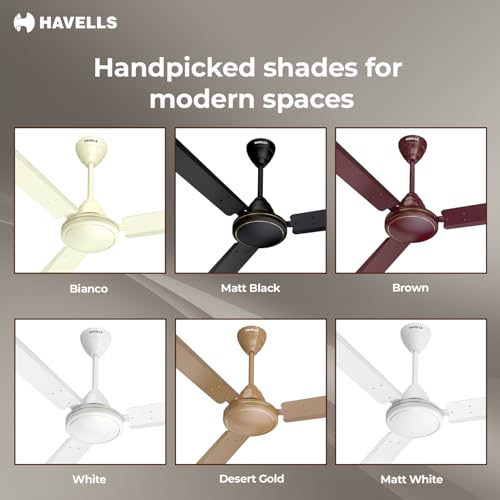 Havells Mozel XP 1200mm Ceiling