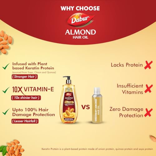 Dabur Almond Hair Oil