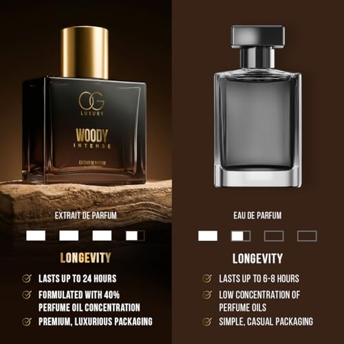 OG Luxury India's Strongest Woody