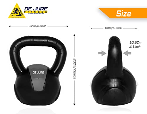 De Jure Fitness PVC Kettlebell