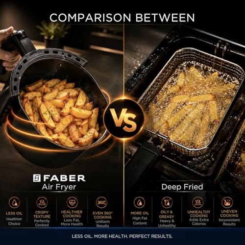 Faber 4Ltr 1300W Digital Air