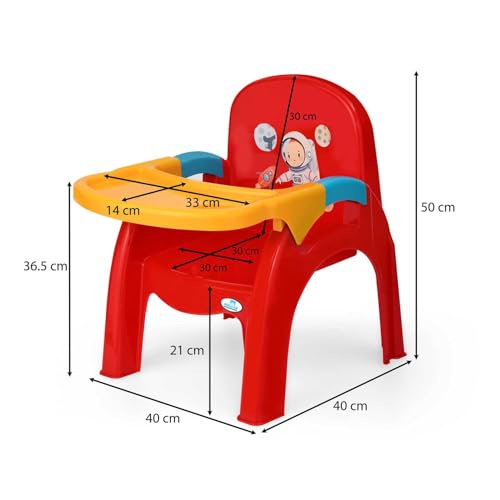 Nilkamal Wonder Plastic Baby Desk