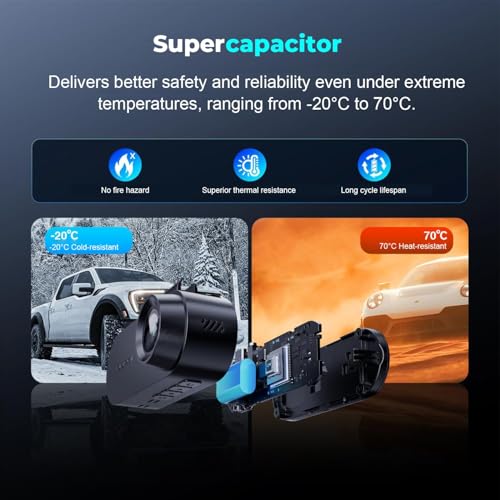 DDPAI Dash Cam for Car