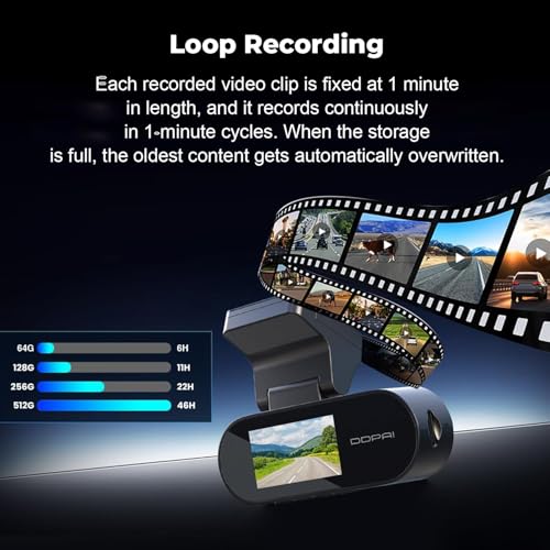 DDPAI Dash Cam for Car