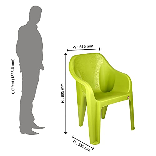 Cello Dynamo Cafeteria Plastic Set
