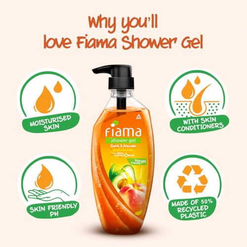Fiama Body Wash Shower Gel