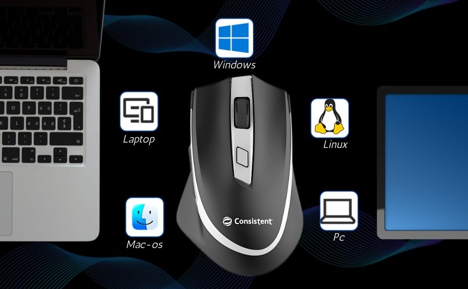 Consistent Fusion Wireless Mouse Wireless