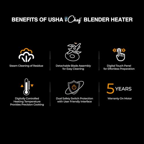 USHA Abs iChef Blender Heater|1000