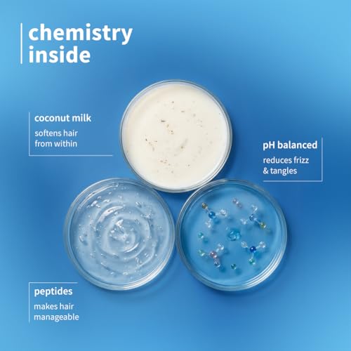 Plum Coconut Milk & Peptides