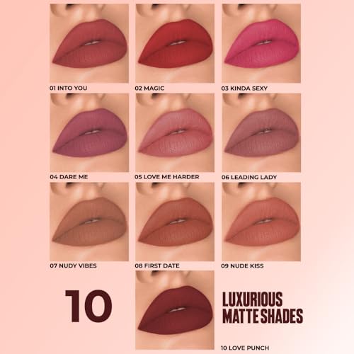 Colorbar Kissproof Lipstick | Nudy