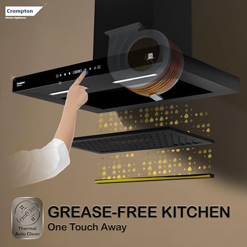 Crompton Intelli Sense 1470m3/hr 90cm
