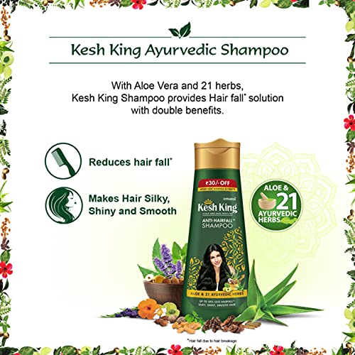 Kesh King Scalp and Hair