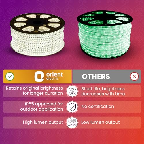 Orient Electric Plastic Joylite LED