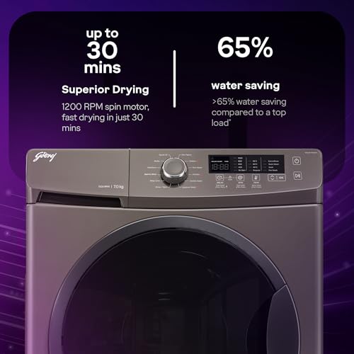 Godrej 7 Kg 5 Star