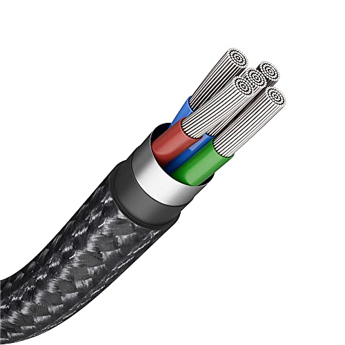 amazon basics PVC Molded Nylon