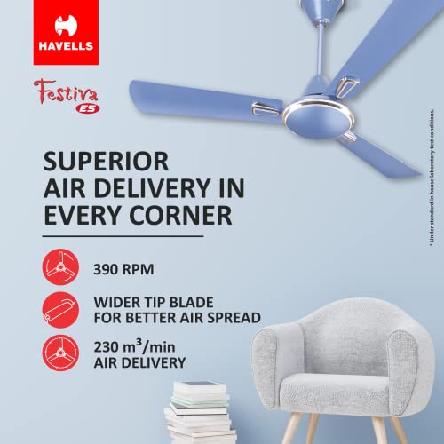 Havells 1200mm Festiva ES Ceiling