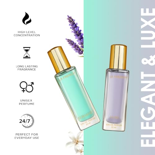 La French Unisex Perfume Gift